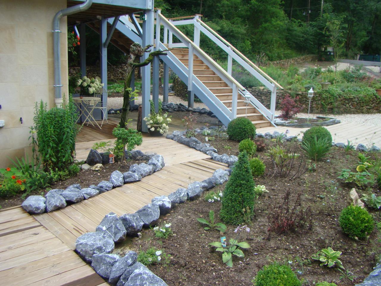 Le Jardin de Saint-Jean_Site internet