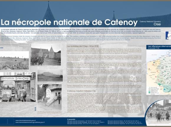 panneau Catenoy
