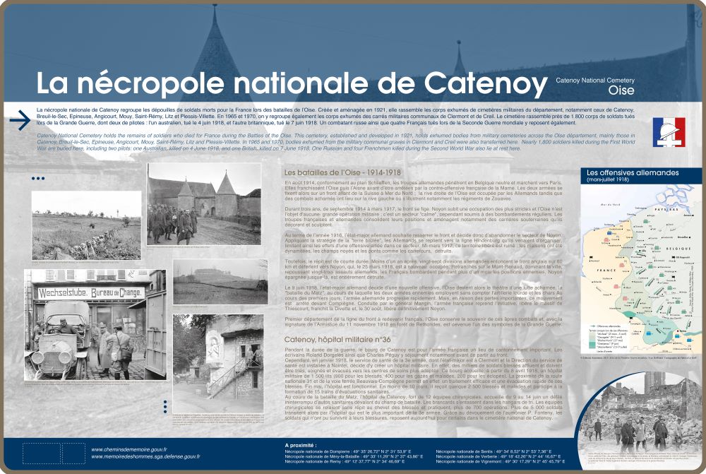 panneau Catenoy